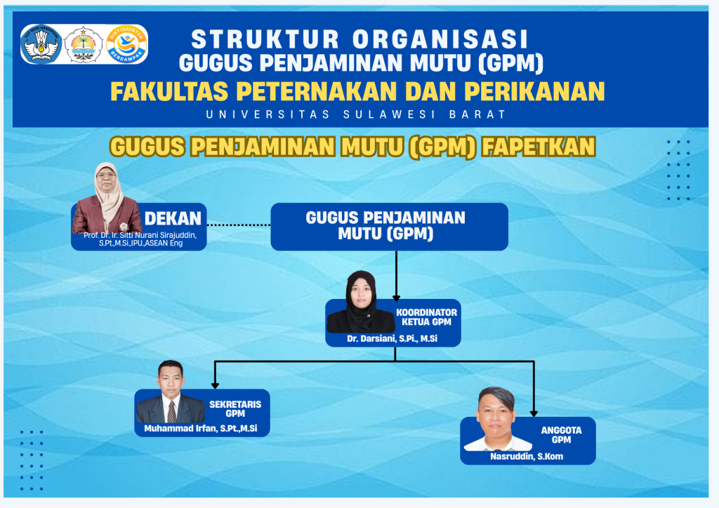 Gambar Dokumen 1