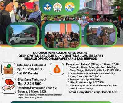 Penyaluran Open Donasi Korban Kebakaran Di galung Tuluk Kab. Polman Melalui Civitas Akademika Fakultas Peternakan dan Perikanan &amp; UPA LAB Terpadu